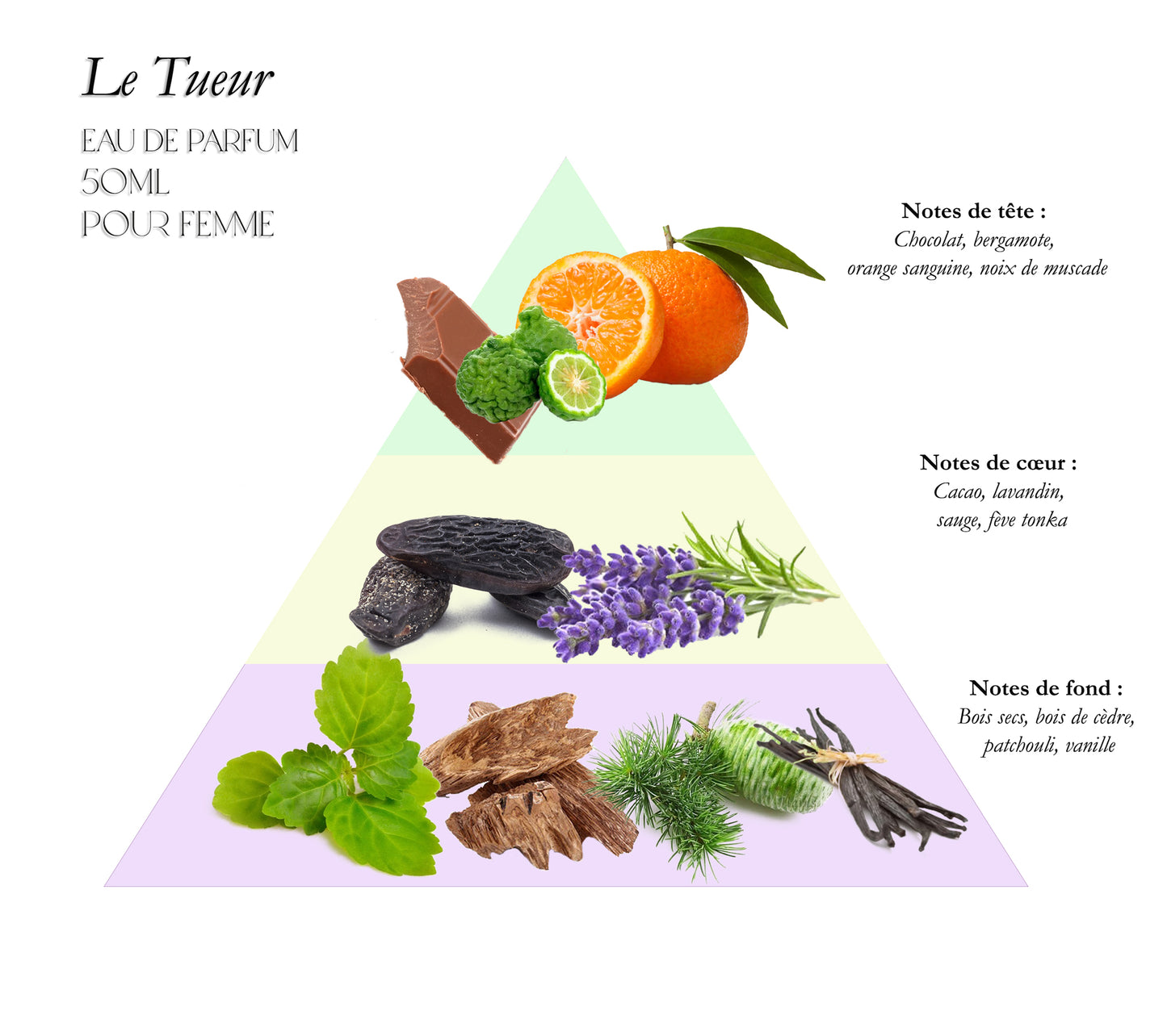 Le Tueur eau de parfum for women 50ml