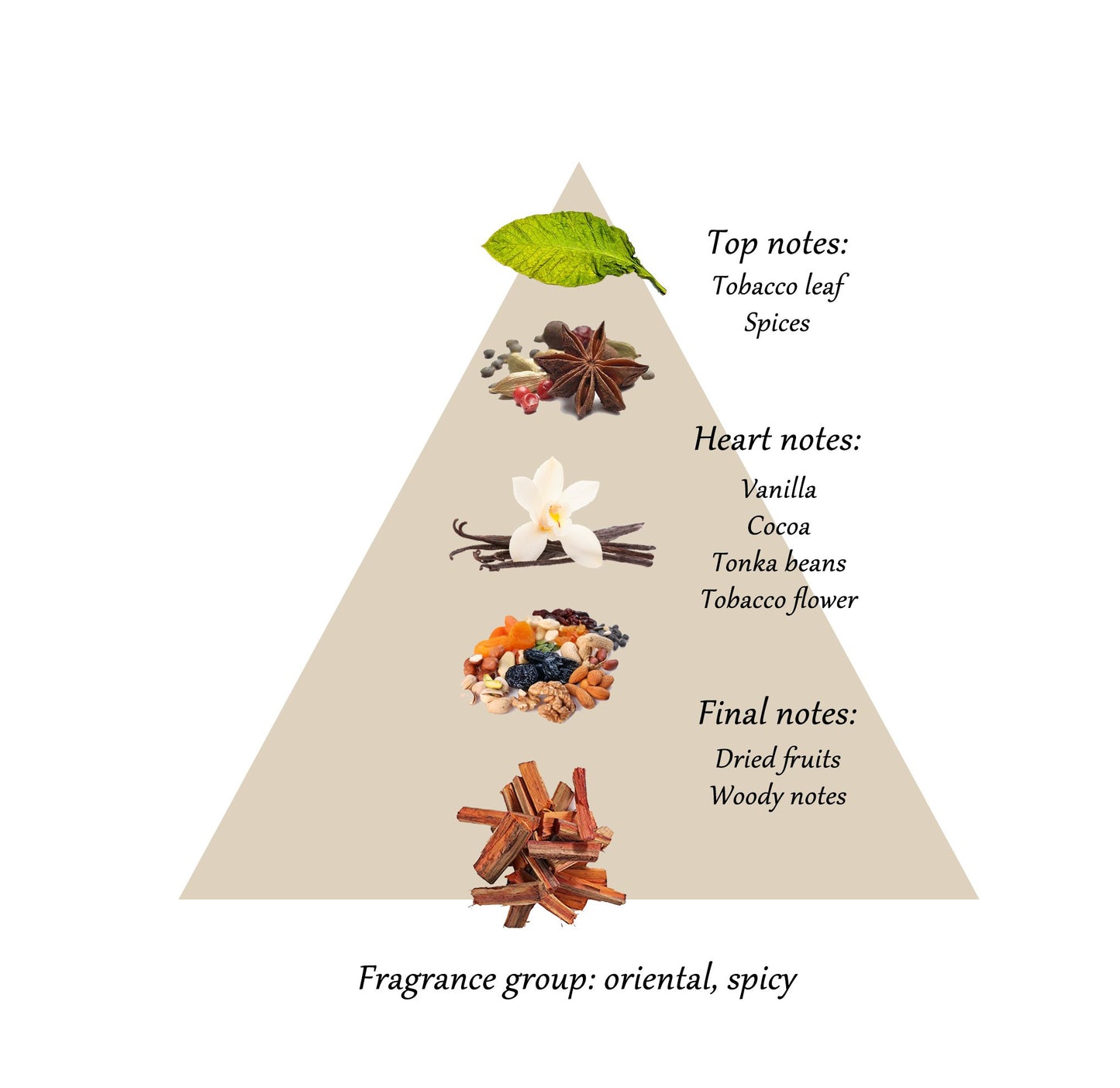 AMAZING Chick Oil perfume for women 10ml